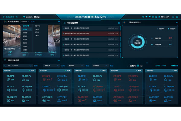 养猪业的数智化发展趋势，猪场降本增效的必经之路